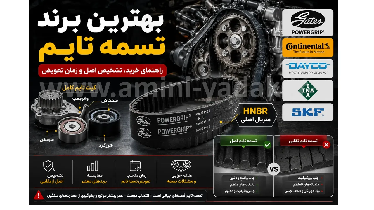 بهترین برند تسمه تایم چیست؟